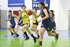 Básquetbol Damas 